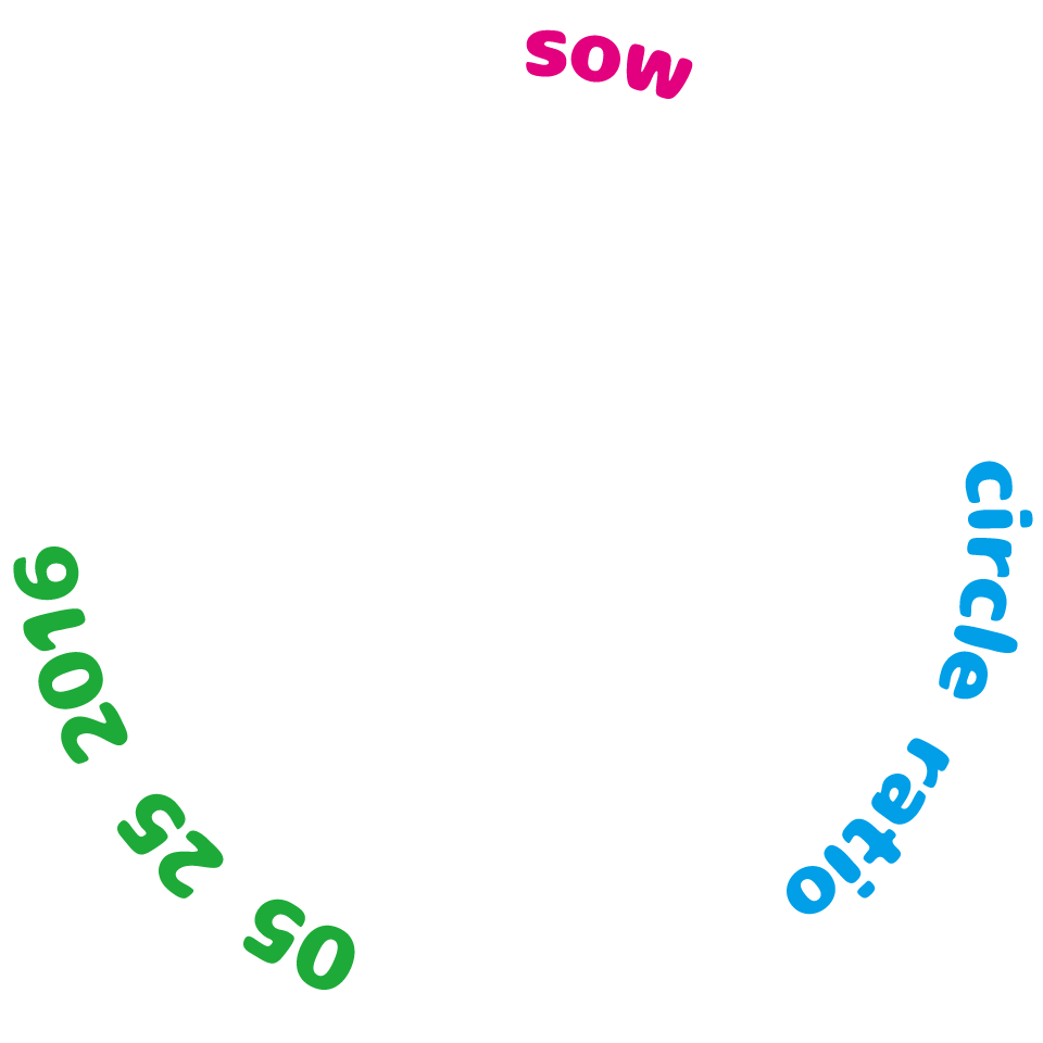 MEPY vol.3 sow circle ratio